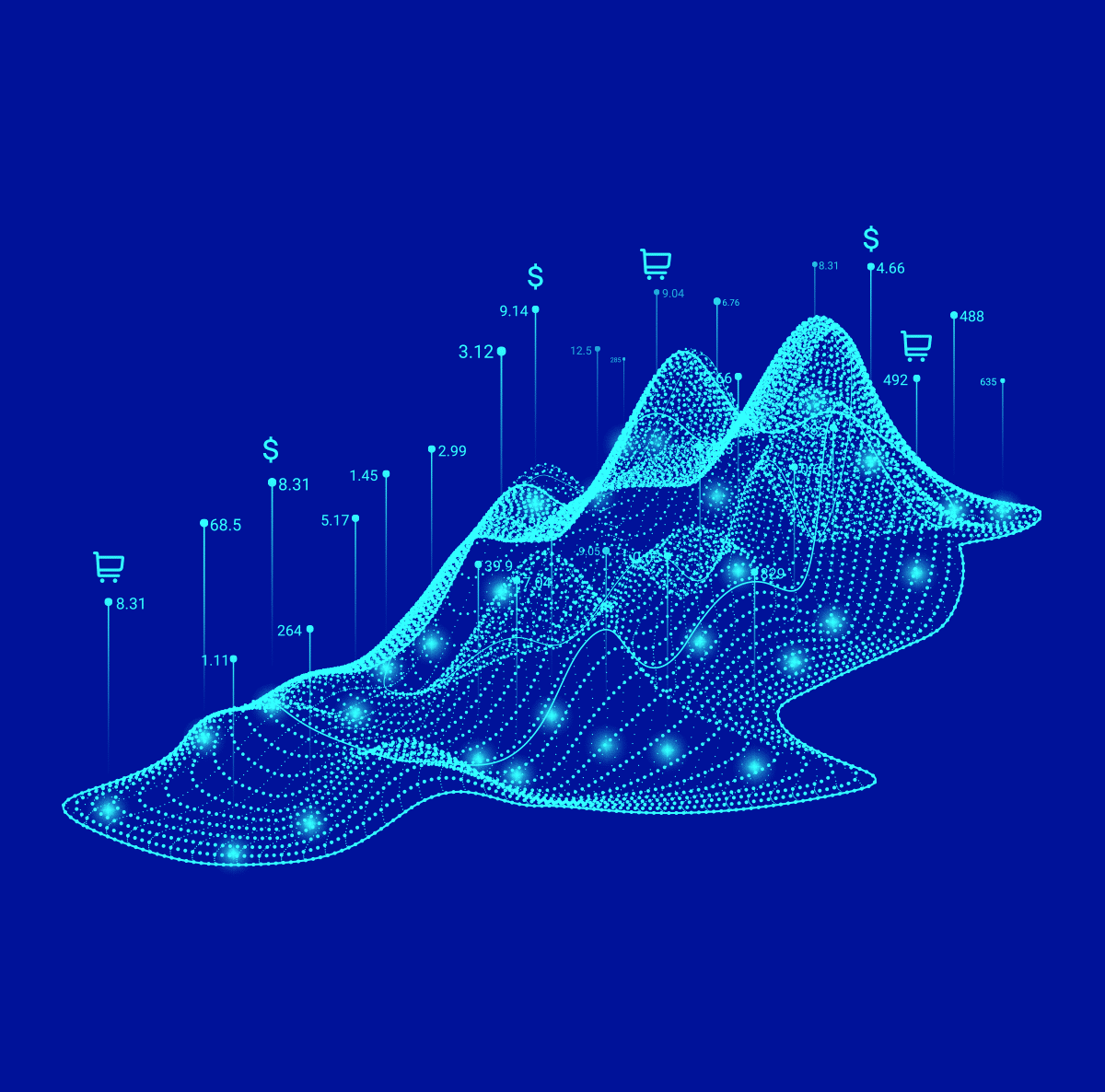 Transforming retail data with Actian